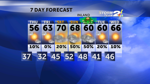 WCBD's tweet image. StormTeam2 INLAND 7 Day Forecast....Prepared PM Wednesday, March 12th. More info counton2.com/weather
