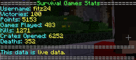 24Fitz's tweet image. These @theHiveMC stats aren't bad after win #100, eh?