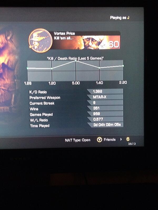 Vortex_Price's tweet image. Doing 4v4's! Only need 2 people! Just add me and we can start this.