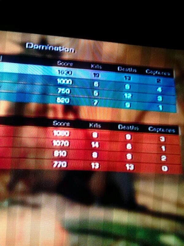 TRYHARD_Ps's tweet photo. Sick with it carried the team bearly won too http://t.co/iInA3R3Pww