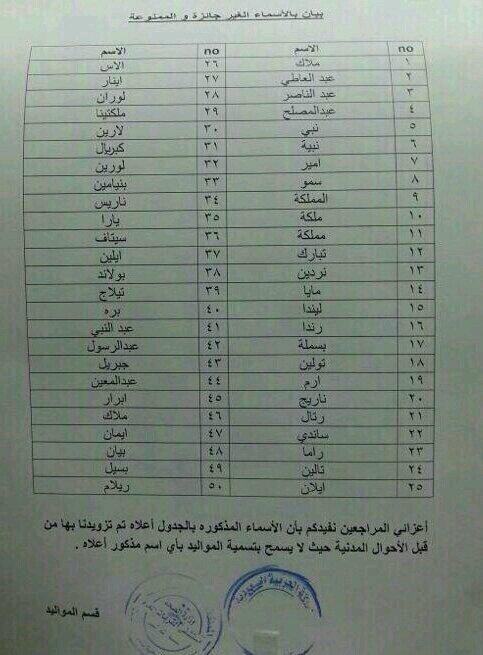 مستشفى الملك فهد العسكري بجدة توظيف