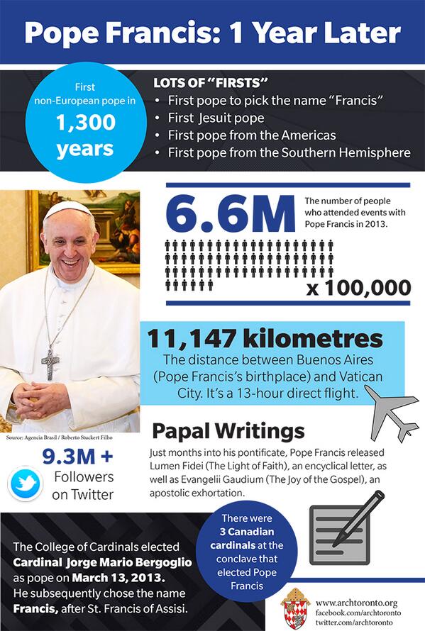 Neil MacCarthy tweet media