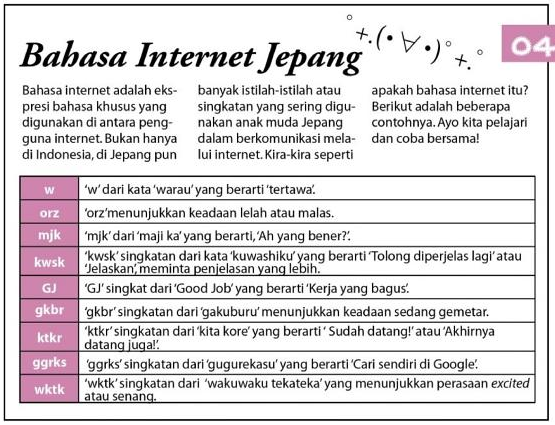 ini daftar slang internet bhs jepang, tapi jangan pake "ggrks" ya, krn "cari sendiri di google, GOBLOK!" artinya he3