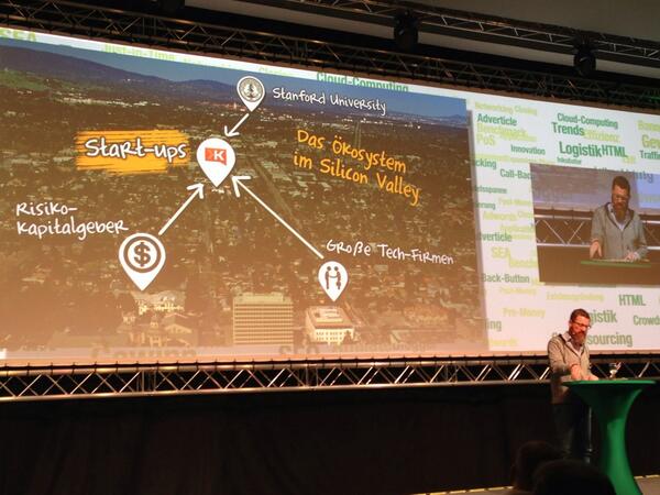 P_Wuertenberger's tweet image. @KaiDiekmann beim #e-day übers Silicon Valley, Stanford-Wunderkinder, disrupting Mindset und veganen Scheiblettenkäse