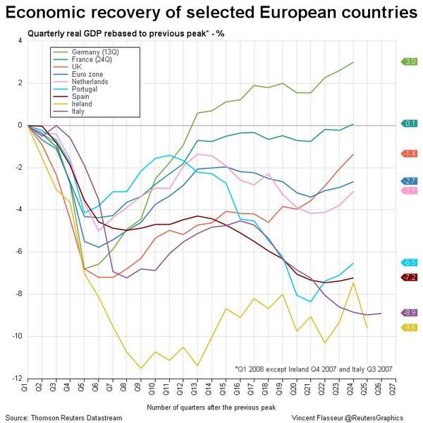 Permalien de l'image intégrée