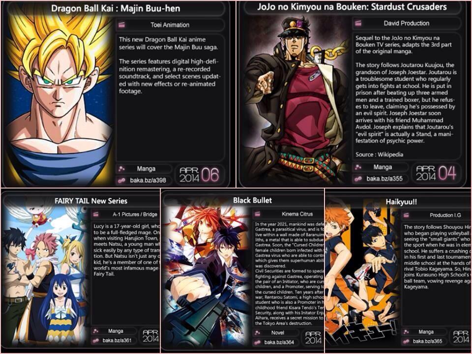 Anime Video Games 2014