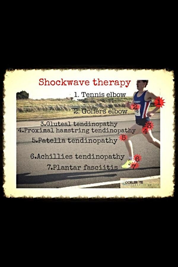 AccelerateT's tweet photo. Here's the most common areas we are treating with shockwave.thanks @Jonny_Hops .a great athlete with great prospects! http://t.co/dIzgHkOQwD