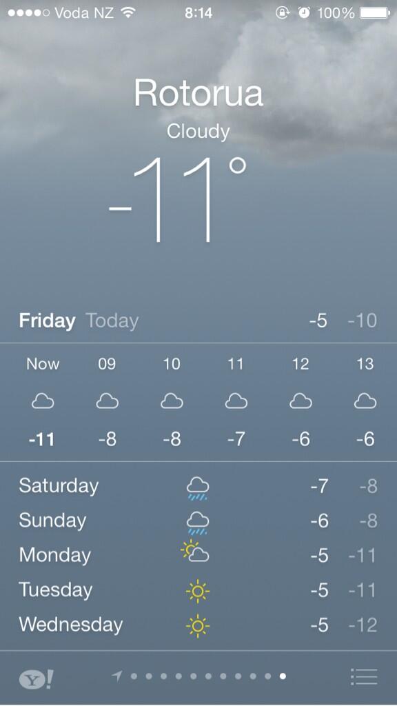 Dancewest tweet media