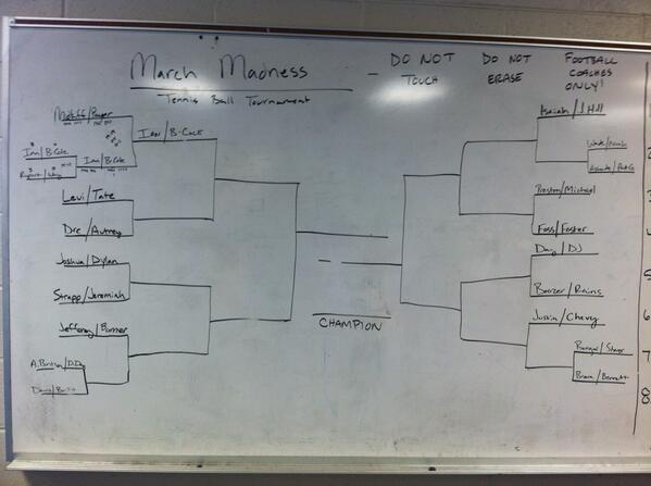 jeremybosken's tweet photo. First Annual Match Madness Tennis Ball Tournament is set! Congrats to @BCole_24 and @ian_martin33 on 1st round wins http://t.co/rTHmghtG2M