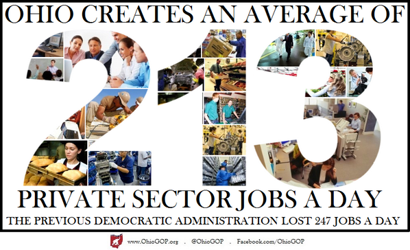 Why Ohioans should know the number 213: