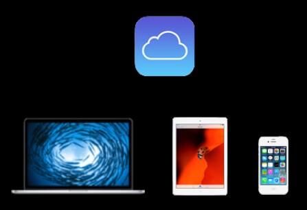 Uni_Mac's tweet photo. Buenas noches a los amigos de   #Lahoramagica70 Optimiza iCloud y aprende a configurarlo  http://t.co/DuKpElevmX http://t.co/mFPnuJih0F