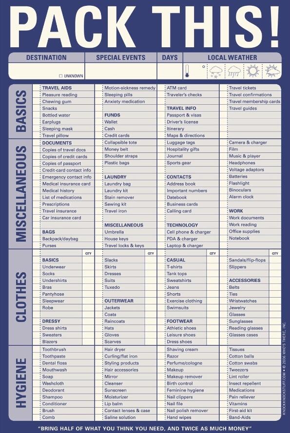 WildMessConfess's tweet image. For all you spring breakers:
#packingmadeeasy