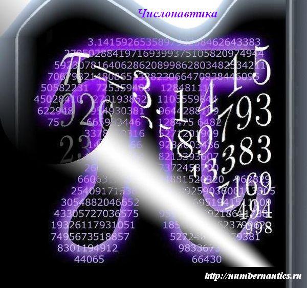 Число пи презентация. Разные числа пи. Разные числа пи. Пи математика. Число знаков после запятой числа пи.