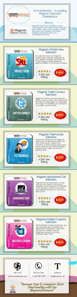 Ecomextension's tweet image. #EcomExtension-Online Store &amp;amp; Marketplace to buy #Magento_Extensions.
Visit Ecomextension @ ecomextension.com/extensions-for…
