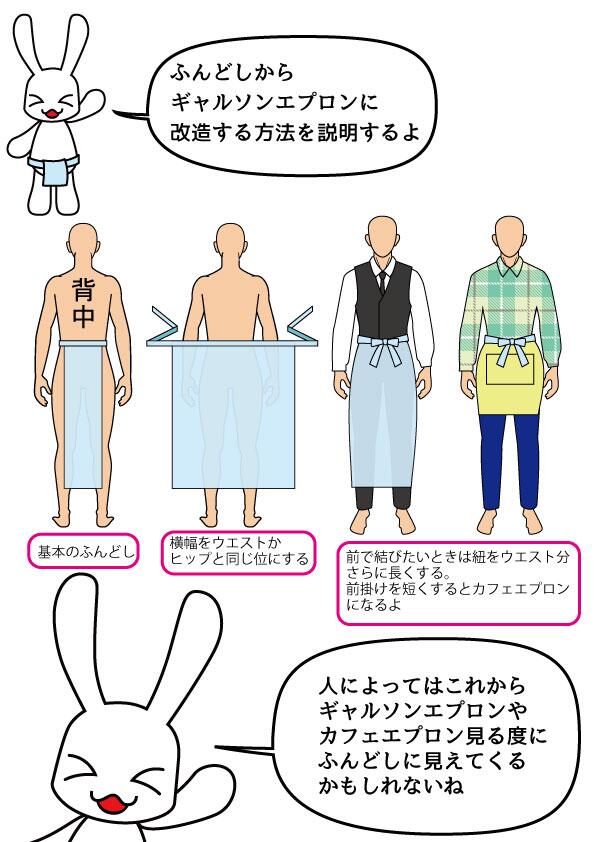 服の作り方と型紙うさこの洋裁工房 Auf Twitter Yousaikoubou せっかくなのでふんどしからギャルソンエプロンへの改造方法を書いてみました 縫い方は同じで幅が違うだけです rt大歓迎 Http T Co H22m5jdcuf