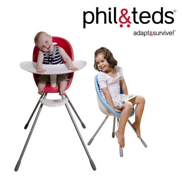 I just love this #SPinS