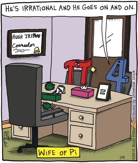 Happy #PiDay! 
(source: gocomics.com/theargylesweat…)
