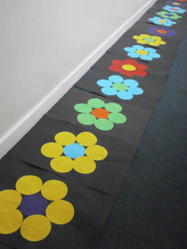 KinrossPrimaryS's tweet image. P1a proved it always takes 6 equal sized circles to surround circle in middle, with no overlap allowed #probsolving