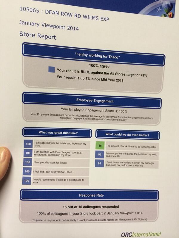 DeanRow1's tweet image. Did I share this yesterday?? Yeah!!!! @philwoodhouse @PaulGriffin18 @Lindsaytesco