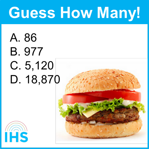 Guess how many burgers our kitchen lab tests with our appliances over the course of a typical year?