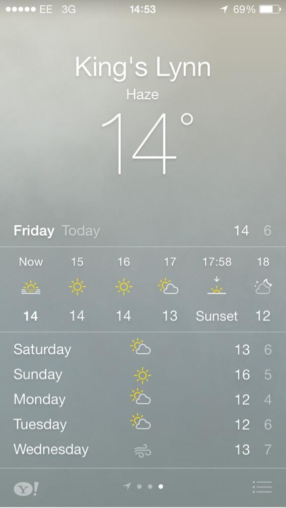 djcraddock22's tweet photo. @chriswaters_89 @MadzTestimonial forecast looking good for Sunday!! Beers and circles! #goodtimes http://t.co/pnvPrYmZ6b