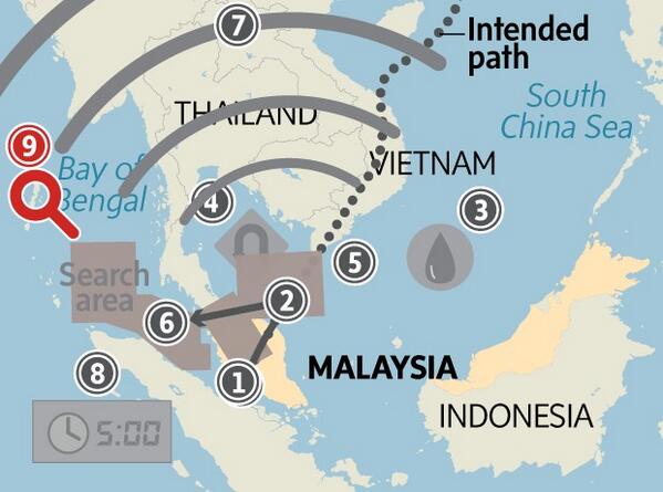 globeandmail's tweet photo. The biggest mystery in recent aviation history: what happened to flight MH370? http://t.co/aQ7k0OMHKe http://t.co/6znhvJie0Q