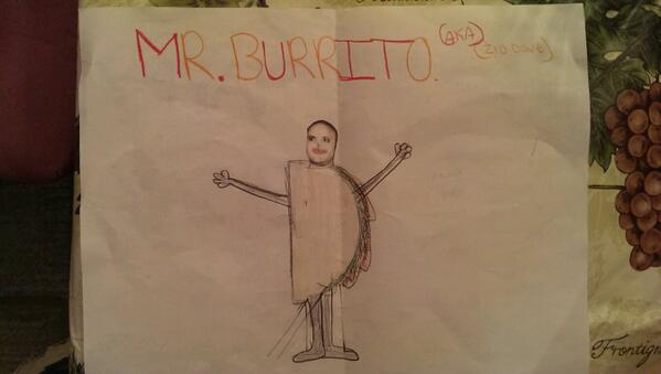 My homemade birthday card by my nieces.