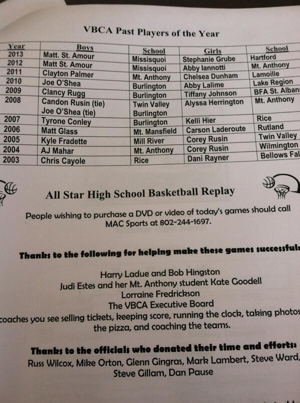 annagrearson's tweet image. #VBCA will also announce Players of Year tomorrow. LY: MVU&apos;s @SwagAmour 2x winner (12 &amp;amp; 13), Hartford&apos;s Grube (13).