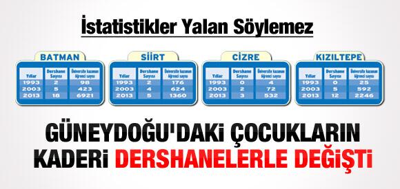 Gömülü resim için kalıcı bağlantı