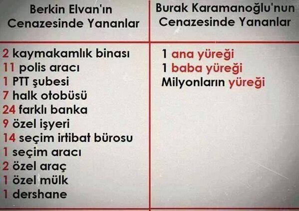 Gömülü resim için kalıcı bağlantı