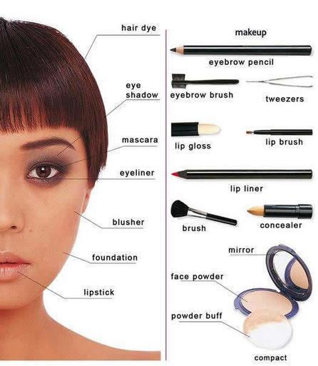 For beautiful ladies who love MAKE UP so much.. 
here we present you "Make Up vocabularies"..
enjoy girls..