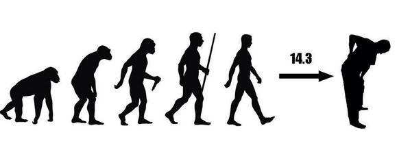 wodauthority's tweet photo. The evolution of 14.3 #CrossFitOpen2014 #crossfit http://t.co/AViFSxmgeM