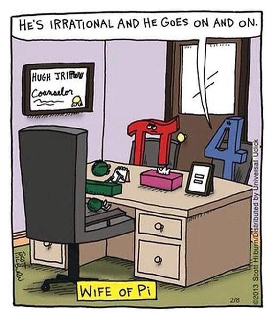 Happy Pi Day!
