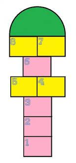 Demprak <a href="/welovehonda/">welovehonda</a>: Nih, liat gambar ini. Ada yang inget gak nama permainannya? Yang tau, RT! #weloveinfo "