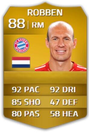 TrueFifaplayer's tweet image. Robben Giveaway!!!!!!
-Must follow me
-Must rt
-Both wil be checked
-Winner when I reach 700 follows or 50 retweets