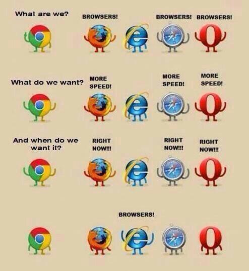 wellbelove's tweet photo. Browsers compared http://t.co/YCtZMqJDaL