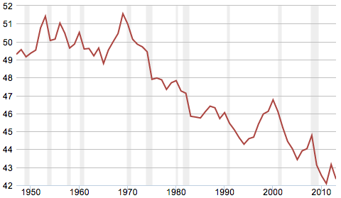 Permalien de l'image intégrée