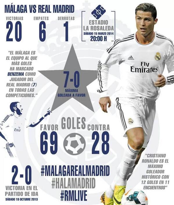 RMLive9's tweet photo. #HalaMadrid #RMLive http://t.co/8gCczcfJS5