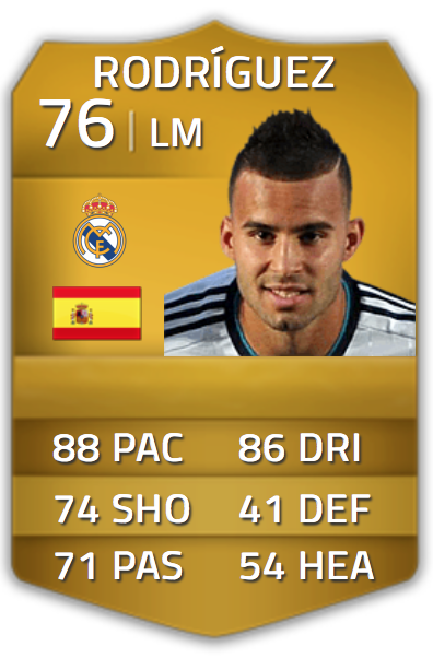FUT_Jake__'s tweet photo. ** GOLD JESE RODRIGUEZ GIVEAWAY **

FOLLOW ME, @FUTProgidy, @NationDexYT 
RT AND S/O

WINNER AT 180 RTS http://t.co/PsvlJMrI3h