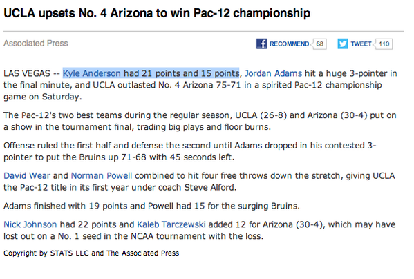 SportSpellCheck's tweet image. "Kyle Anderson had 21 points and 15 points" #spellcheck @espn @AP sports.espn.go.com/ncb/recap?game…