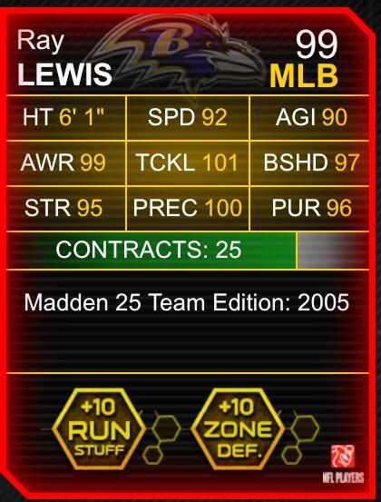 EASPORTS_MUT's tweet image. RayRay-