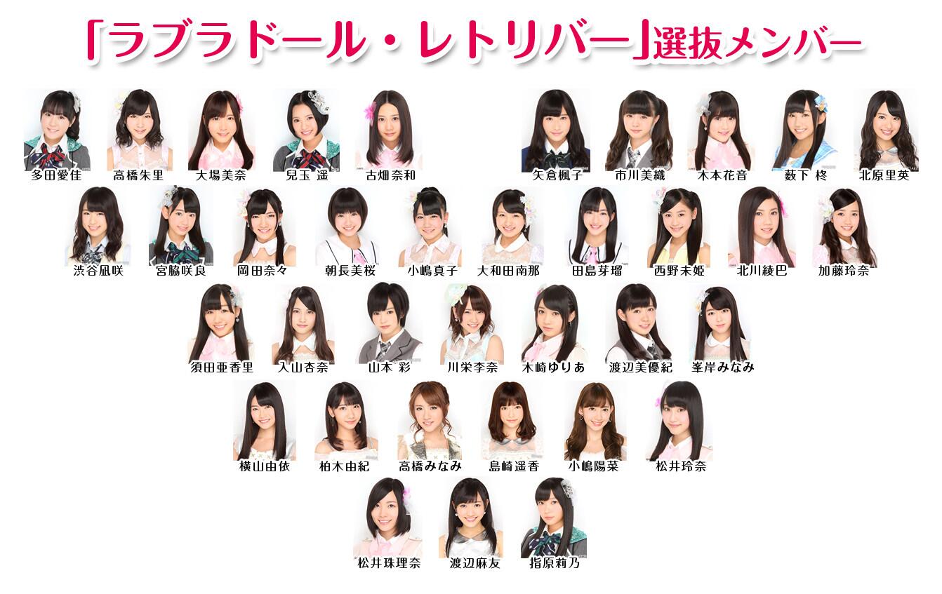 苫とし Akb48 36thシングル ラブラドール レトリバー ポジション表 Http T Co Hvjewljwzq Twitter