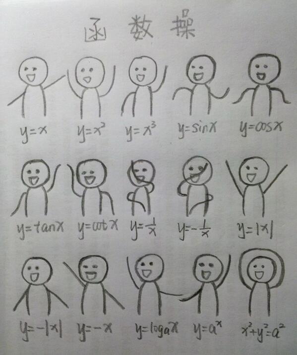mdtalhas's tweet photo. The #math #dance steps http://t.co/RlRh46bA7y