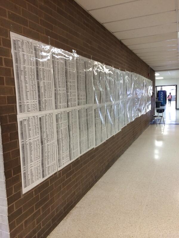 Sam Houston HS tweet media