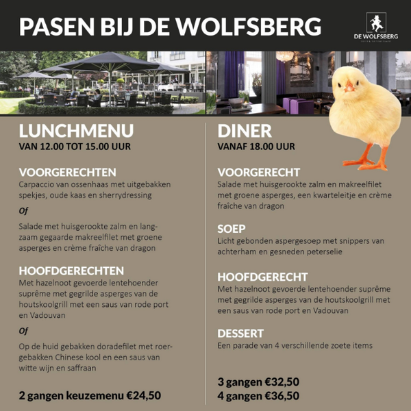 Vier pasen bij de Wolfsberg!