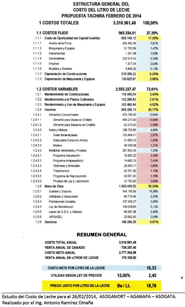 ASOGANORT (@asoganort) on Twitter photo 