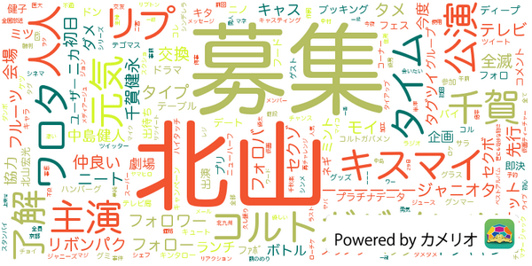 SMR_____'s tweet photo. #カメリオ http://t.co/EVlWniTupg が　も み や ま く ん　☆ﾐさんのワードクラウドをつくりました。あなたもここhttp://t.co/L5YBhSCBXXで作ってみませんか？ http://t.co/3scuvj3W9k