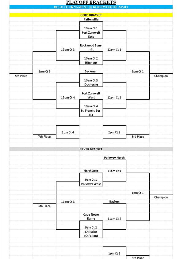 Mo Boys VB tweet media