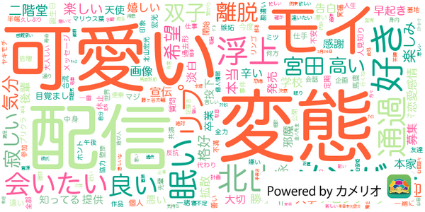 aya7mitsu0810's tweet photo. #カメリオ http://t.co/pSloQkXsW8 が北 山 宏 光さんのワードクラウドをつくりました。あなたもここhttp://t.co/KouwX6WEfiで作ってみませんか？ http://t.co/TQ8wzK2UZC