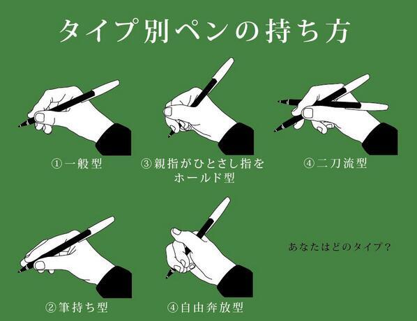 イラストで見るタイプ別診断 Pa Twitter ペンの持ち方タイプ別 あなたはどのタイプ T Co Zpadz5z8if T Co Qbuja7nvws